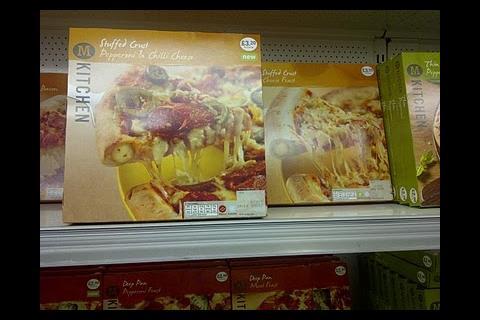 Pictures courtesy of Steve Dresser